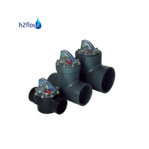 Medidor de Flujo de Agua – H2flow
