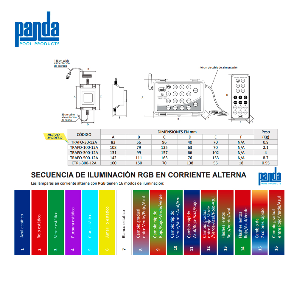 Controlador con control remoto para lámpara LED - Imagen 3