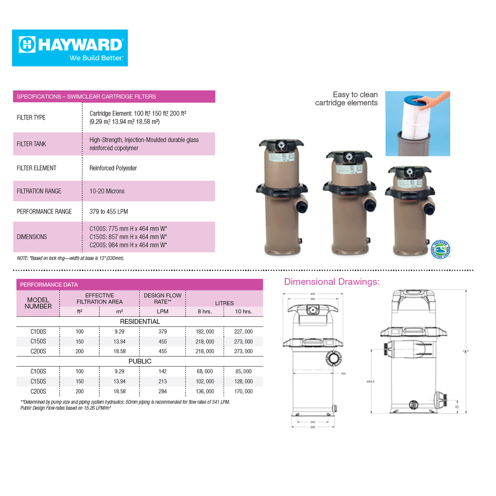 Filtro de cartucho Swim Clear - Hayward - Imagen 2
