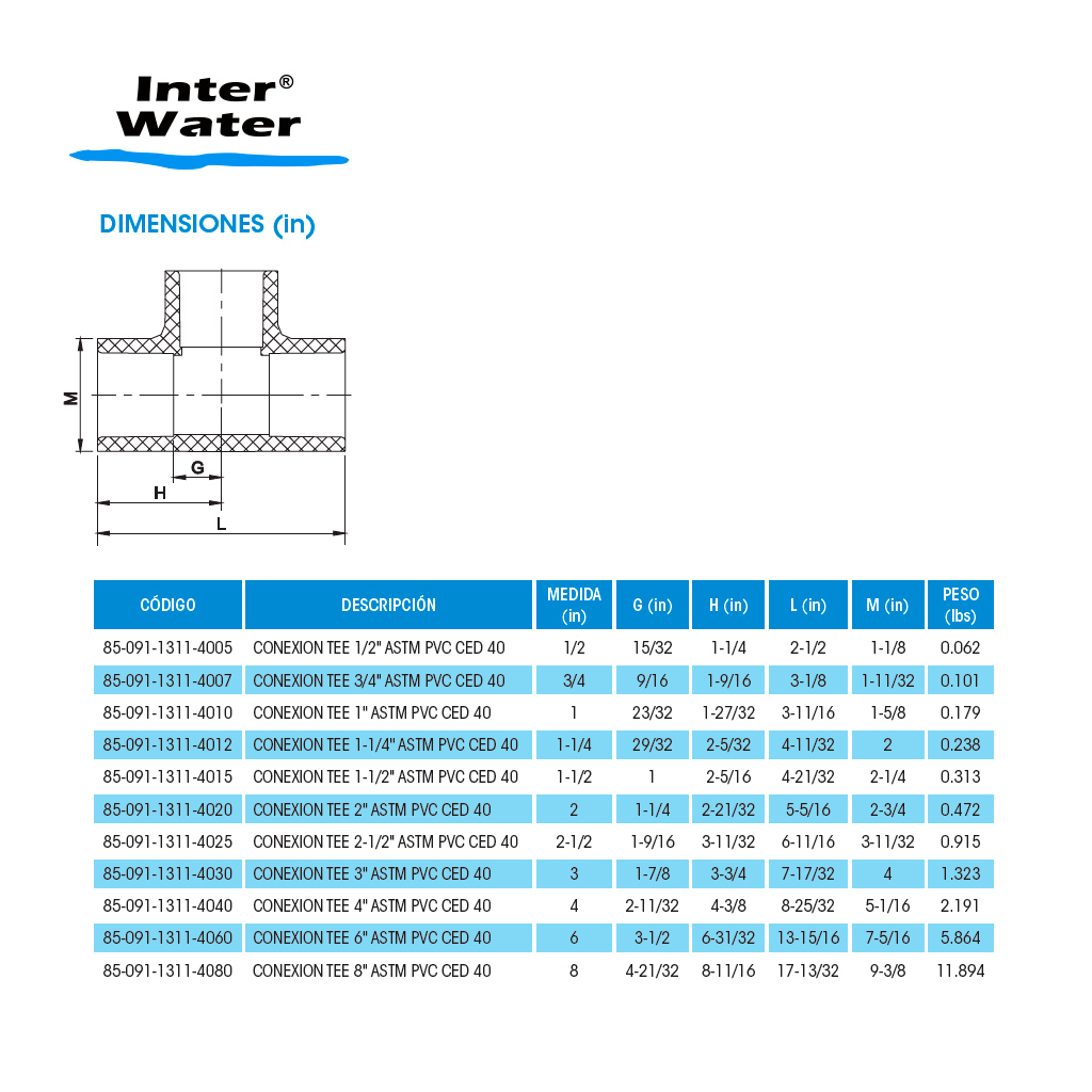 Conexión TEE de PVC (ASTM) – Inter Water - Imagen 2