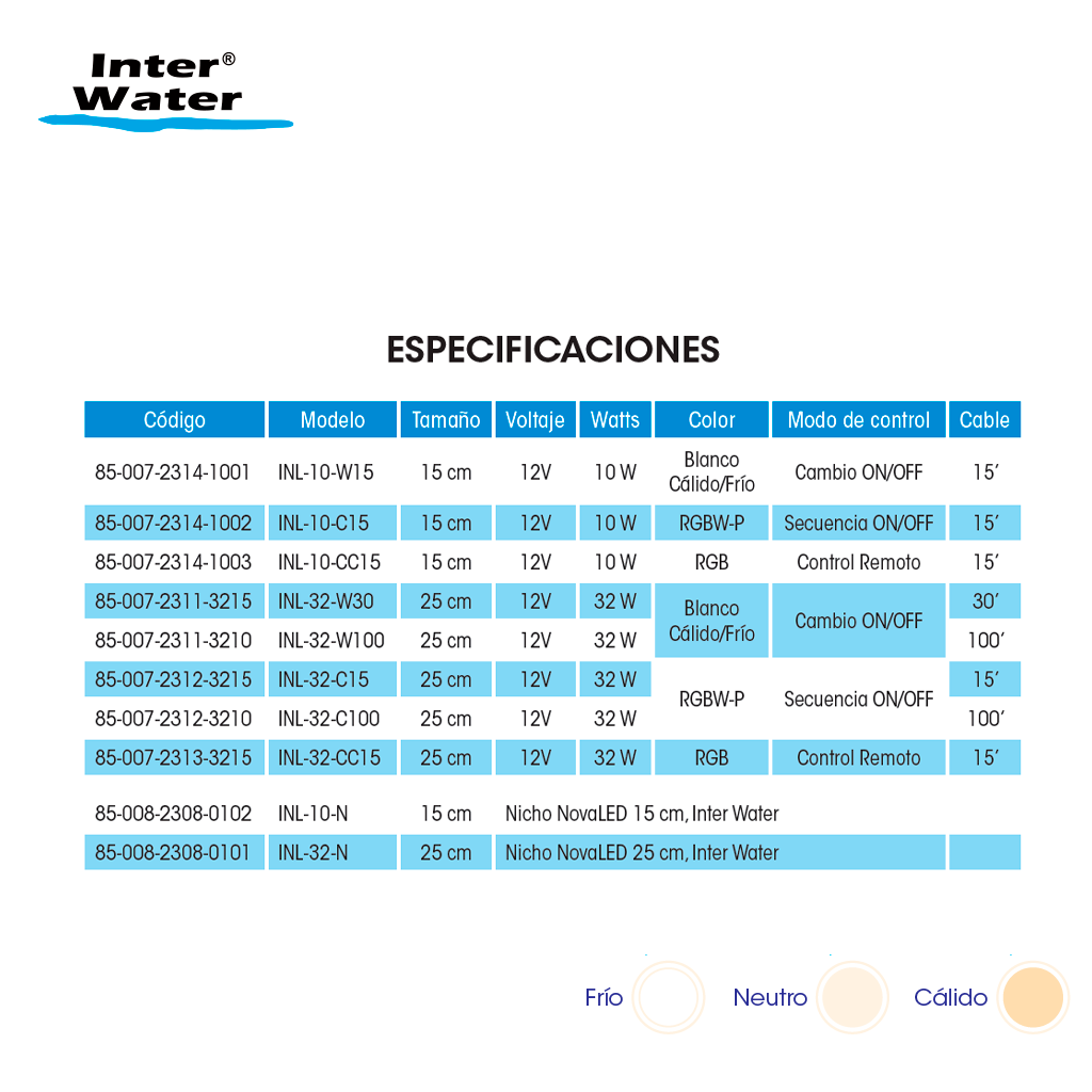 Reflector Inter NOVA LED Acero Inox, blanco cálido y frío, 25 cms – Inter Water - Imagen 3